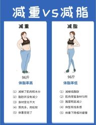 -丽减美瘦吧·减肥瘦身