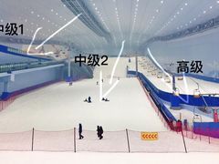 -哈尔滨热雪奇迹