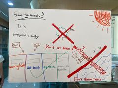 -沃尔得国际英语(泉城路校区)