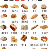 世界上的经典面包你知道的，都有哪些呢！？