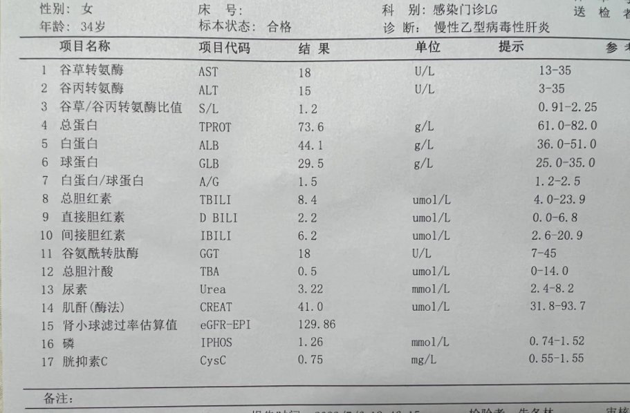 病毒量低于10b超和肝弹都是正常范围内 乙肝#体检