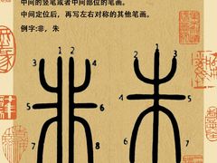 -八哥美术·成人美术画室(总校区)