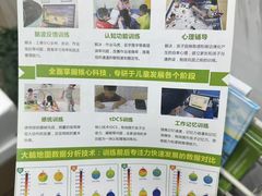 -金博智慧注意力感统训练(回龙观校区)