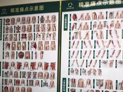 -通透堂中医·精准推拿(旗舰店)