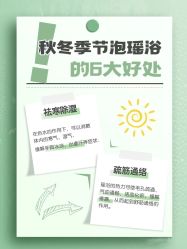 -御品•瑶浴灸疗SPA
