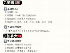 -新航道雅思托福·留学·考研培训(人民广场校区)