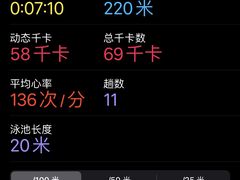 -北京索菲特大酒店·健身中心