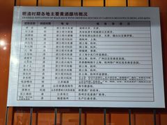 -中国黄酒博物馆