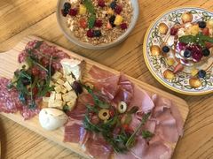 -Alimentari早午餐(安福路店)