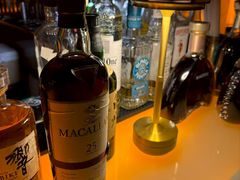 -翡翠36酒吧(浦东香格里拉店)