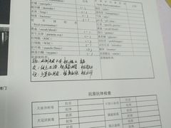 -中农大我爱我爱24h动物医院·中医针灸·猫专科·骨科医疗中心(双井店)