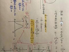 -JT PREP国际学科课程·IB·AP·Alevel(陆家嘴校区)