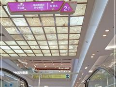 -万达广场(福州金融街店)