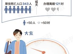 -北京晚报·北京日报社