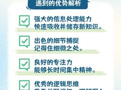 -金色雨林感统训练·专注力·语言认知·心理沙盘(天通苑校区)