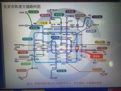 -首都儿科研究所附属儿童医院