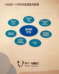 -菊子小颜·日式整骨·产后管理