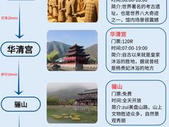 -西安城墙·碑林历史文化景区