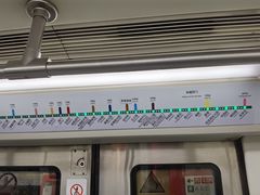 -王府井(地铁站)