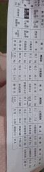 -骄阳兰多产后修复(徐东旗舰店)
