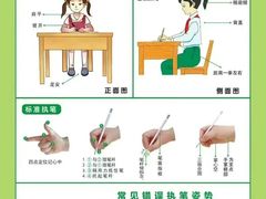 -宝视达眼镜(周口市广场店)