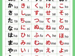 -学习谷日语培训日本留学·多语种外语教学(海淀人大分部)