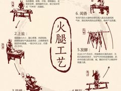-屋里厢上海菜馆