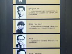 -哈尔滨工业大学-博物馆