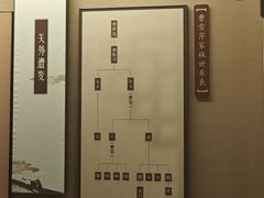 -江宁织造博物馆