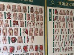 -通透堂中医·精准推拿(旗舰店)