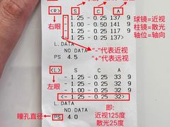 -三叶眼镜城批发市场(上海火车站店)