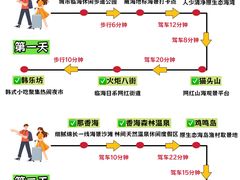 -幸福门