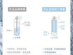 -济南恒隆广场