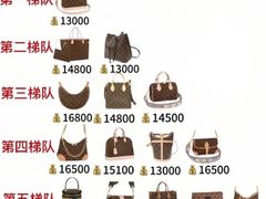 -奢收多·二手奢侈品回收中心(天河店)