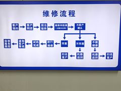 -华硕ASUS笔记本电脑售后维修中心(朝阳店)