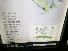 -上海科技馆(地铁站)