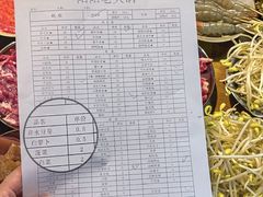 -阳阳老火锅(小南门店)