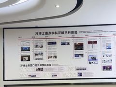 -牙博士口腔品牌连锁(杨浦店)