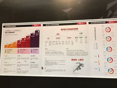 -赫石少儿体能馆(奥森店)