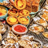 吃自助令人快乐的事 当然还有吃不尽的甜点、饮品