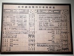 -中国铁道博物馆(正阳门馆)