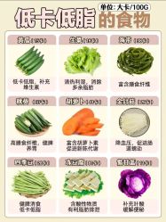 -Fundi张玉珊修身堂·indiba·BTL科技瘦身