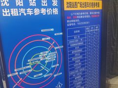 -沈阳站