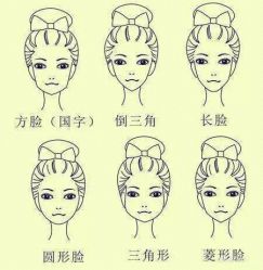-形象公社