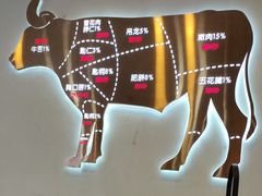 -潮汕酱记鲜牛肉火锅(欧尚店)