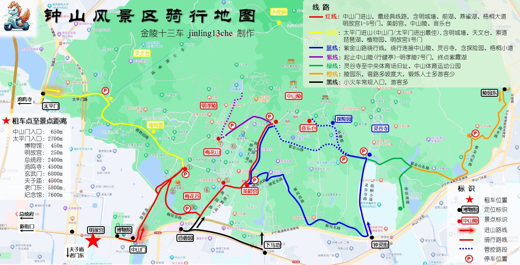紫金山骑行攻略
