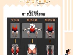 -AC健身·运动康复工作室(千灯湖店)