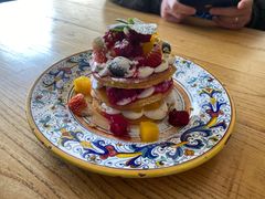 -Alimentari早午餐(安福路店)