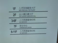 -浦东国际人才港