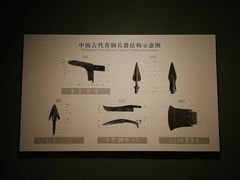 景点-辽宁省博物馆